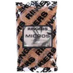 RINGERS Method Micros